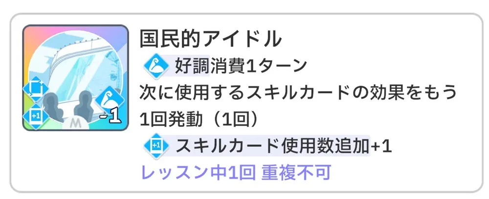 学園アイドルマスターのスキルカード、国民的アイドル