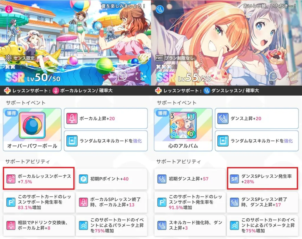 『学園アイドルマスター』にて、汎用性の高いサポートカードである"レッスンボーナス"や"SPレッスン発生率アップ"効果を持つサポートカードを示した画像。