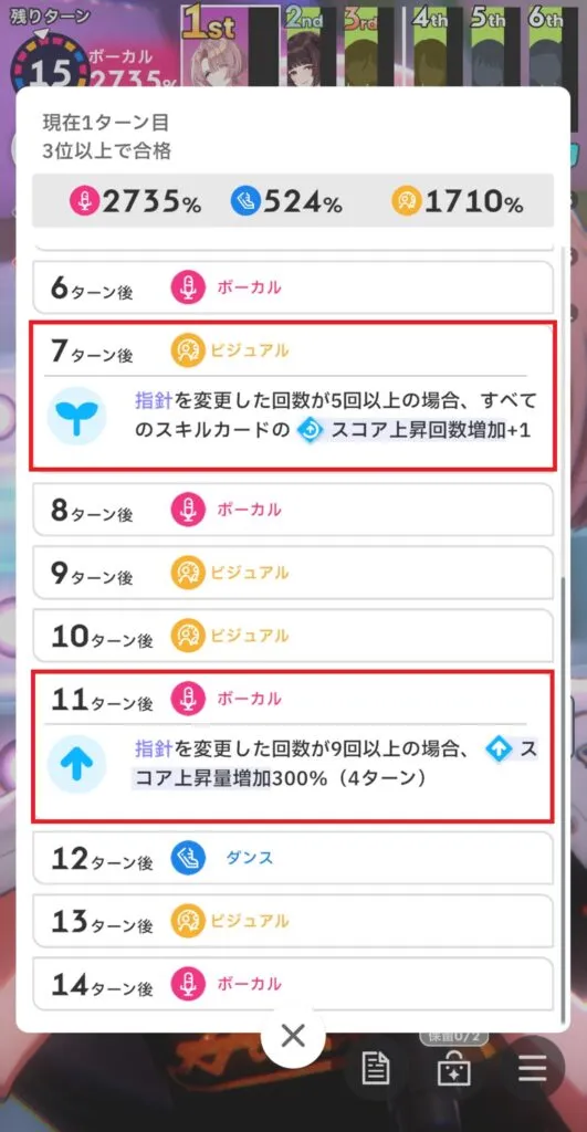 『学園アイドルマスター』のアイドルへの道のターン詳細画面。