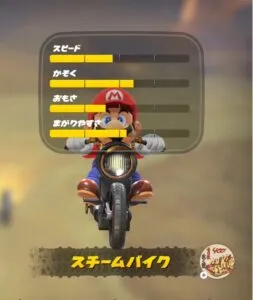 『マリオカート ワールド』カート